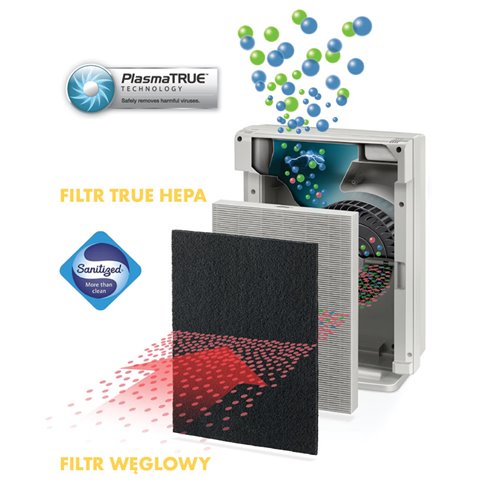 Filtr węglowy do oczyszczaczy PlasmaTrue™: do modelu dużego AP-300PH