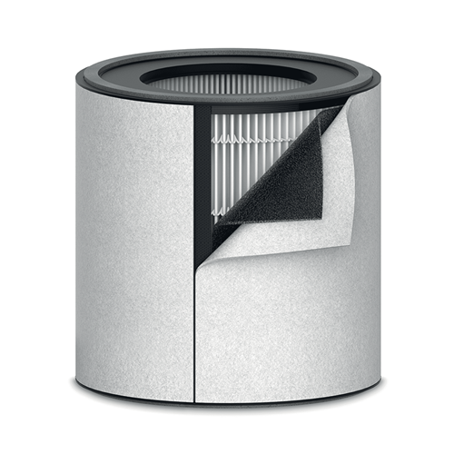 Wymienny filtr bębnowy HEPA (3w1) do oczyszczacza powietrza Leitz TruSens Z-3000 Z-3500 2415110